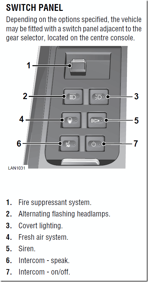 ArmoredSwitchPanel ArmoredSwitchPanel