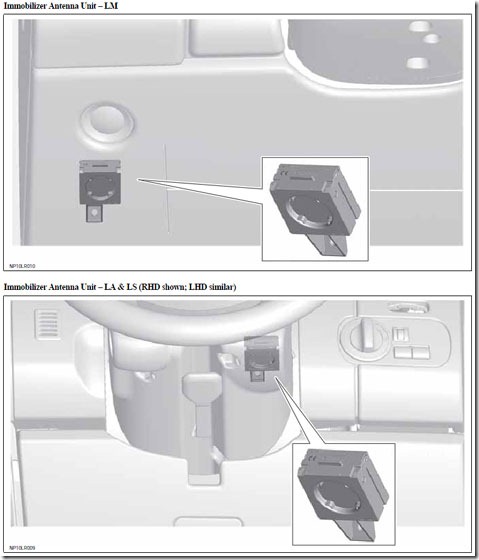 Passive entry в автомобиле