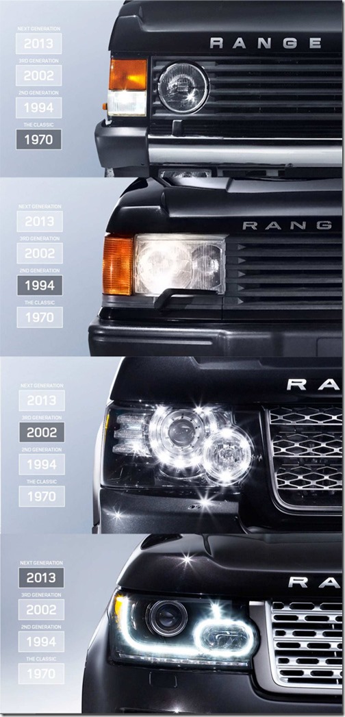 Range Rover Generational Comparisons, Signature lighting - OVALNEWS.com ...